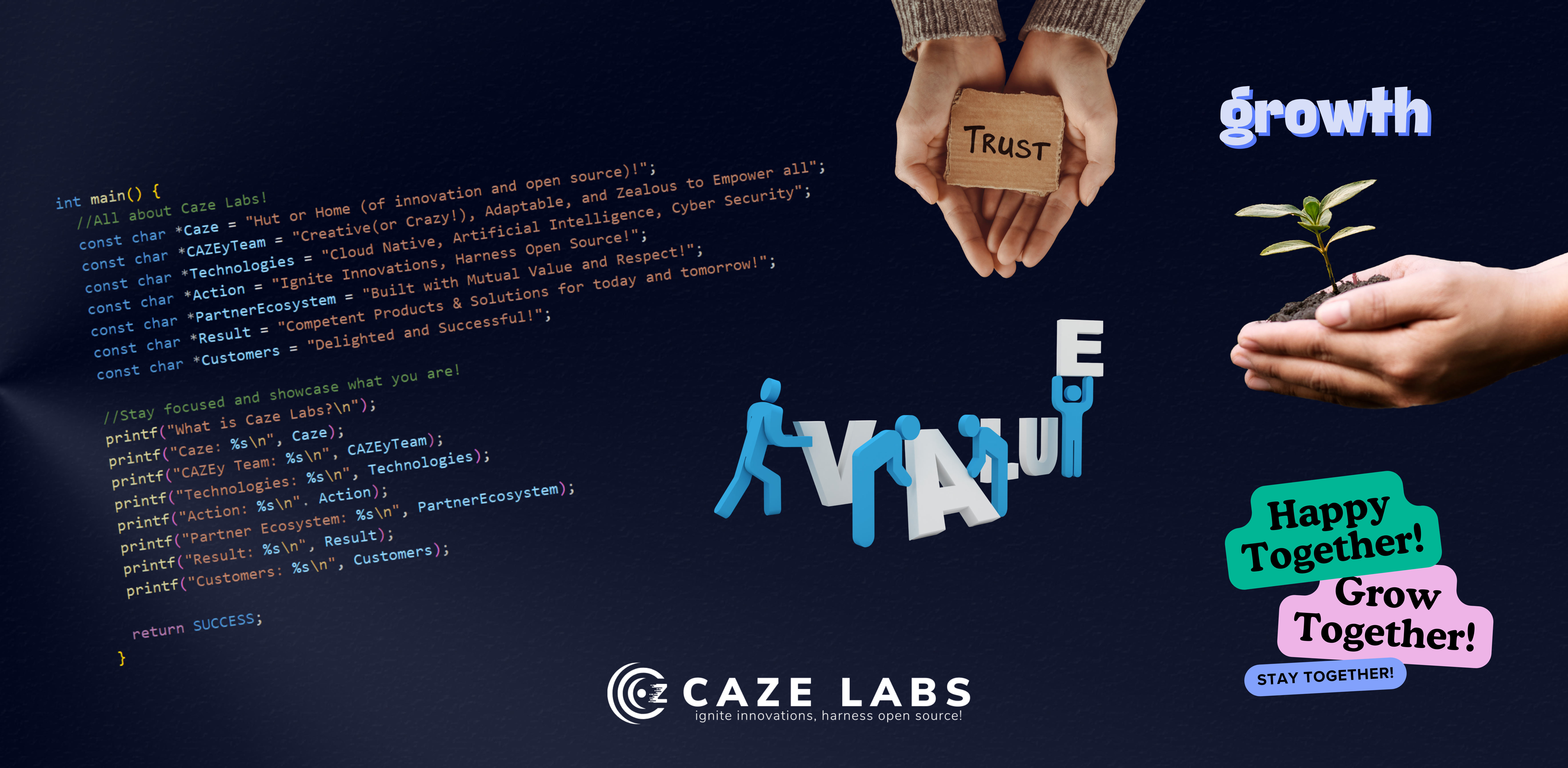 About Caze Labs